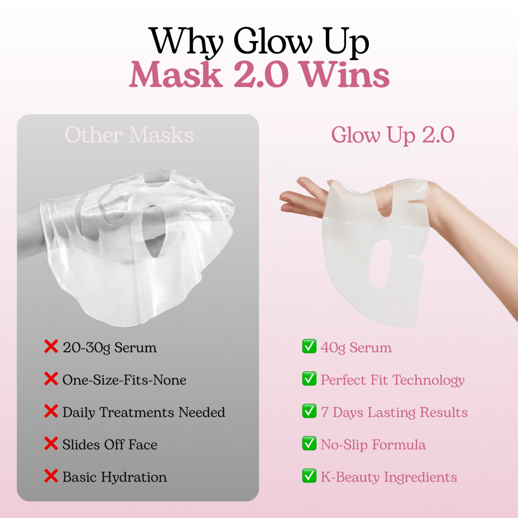Collagen Glow Up Mask 2.0